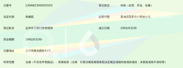 保定銀河棉業(yè)定州棉庫 穩(wěn)固的棉花倉儲與供應(yīng)鏈保障